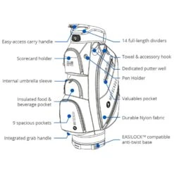 Motocaddy 2022 Club Series Golf Cart Bag 11 Motocaddy 2022 Club Series Golf Cart Bag -Golf Gear Shop 4AD84256 BF65 69B0 483C87D83F505227