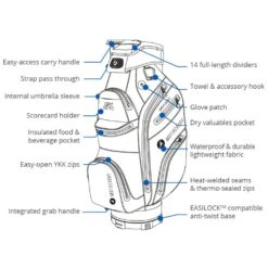 Motocaddy 2022 Dry Series Golf Cart Bag -Golf Gear Shop 4C10C441 BED9 8F5D 009027F2533250D1