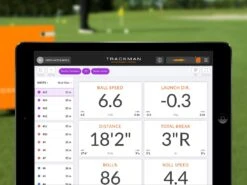 45 Minute Putting Analysis Golf Lesson Voucher -Golf Gear Shop New TrackMan Putting App